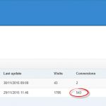 landing pages conversions