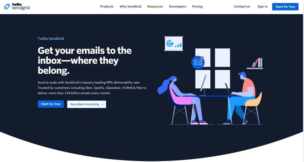 sendgrid