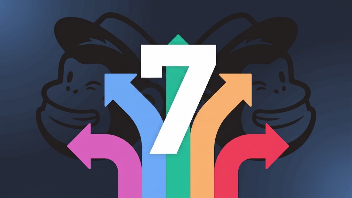 MAILCHIMP ALTERNATIVES