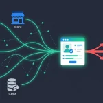 Ilustración de iconos de datos dispersos (web, tienda, caja, CRM) que fluyen por líneas verdes hacia una única ficha de perfil de cliente, con una flecha coral hacia iconos de email, SMS, WhatsApp y push, en azul marino