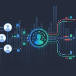 Ilustración de visitantes anónimos que se convierten en puntos de datos conectados que alimentan canales automatizados de email, SMS y push desde un mismo perfil compartido, en azul marino, verde y coral