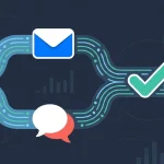 Ilustración de un único flujo de datos de cliente que se ramifica en un icono de email y una burbuja de SMS y vuelve a unirse en una sola marca de verificación, en azul marino con acentos verde azulado y coral