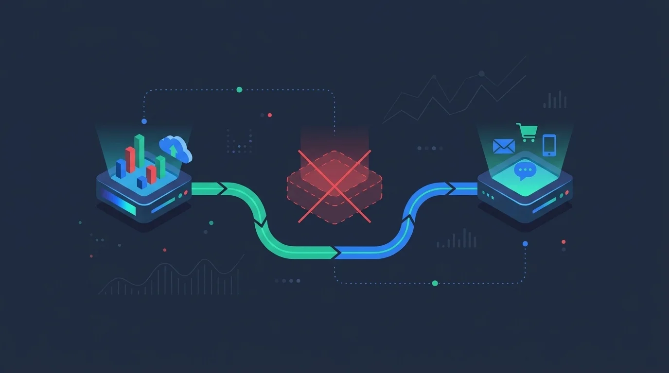 Tecnología RESTful API hace la integración más fácil